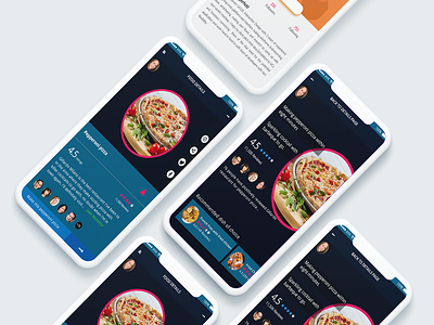 Food ratings App android app interface bucket design dribble interface mockup ui ux