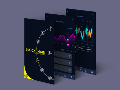 Crypto App block chain collaborate crypto currency crypto exchange crypto trading crypto wallet hireme interface mockup rebound ui user experience ux