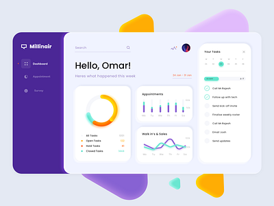 Millinair Customer Dashboard appointments customer experience dashboard design flat graphs helpdesk minimal neumorph neumorphic neumorphic design pie progressbar sales skeumorphic survery tasks todos ui widgets