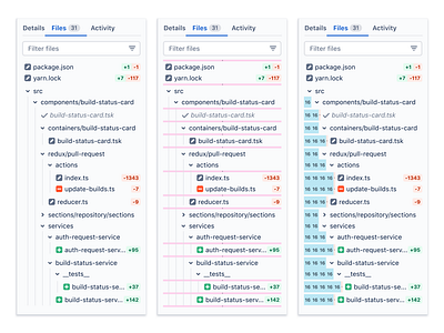 Code review file tree - padding