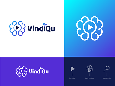 Vindiqu logo final brain branding clean icon identity logodesign logodesignersclub logodesigns logotype magnifying glass minimal play vector video