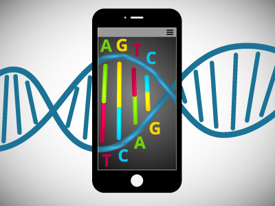 DNA scanning adenine app cytosine deoxyribonukleotid dna guanine scanning screening smartphone thimine