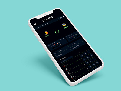 Scoreview app design ui ux