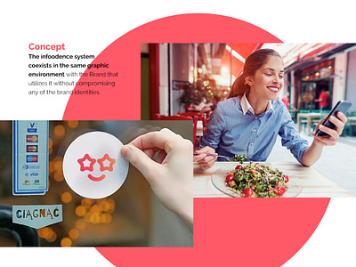 Infoodence | Brand + UX&UI + App Design