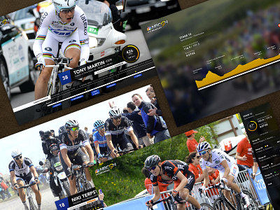 NBC Sports broadcast cycling data visualization tv
