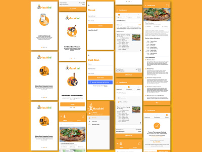 Core Function Screen of "MasakIni" Project