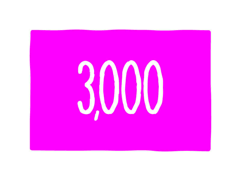 HH Design hits 3,000!