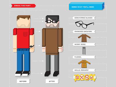 SXSW Hipster character flannel funny hipster horn rimmed icons people skinny jeans sxsw