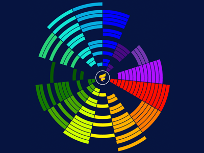 Sochi Olympics Interactive Calendar chart color data data viz design graph infographic olympics rainbow ring sochi visualization