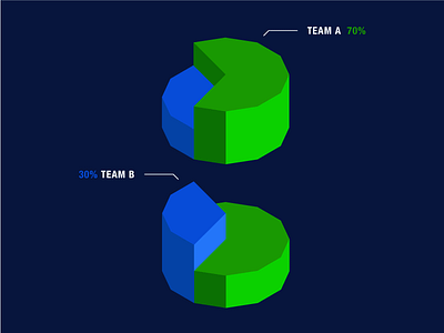 Isometric Pie Chart Concept Design