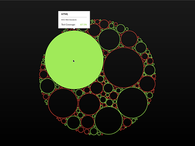 Pack Bubble Chart bubble chart data html interactive visualization viz