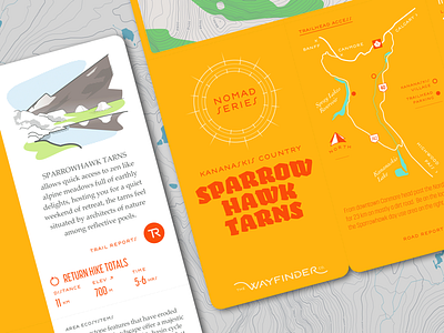 Print print print print!!! design illustration maps maps by hikers maps for hikers size tearproof paper usability user testing