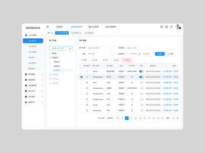 Back-end system design back end system design ui