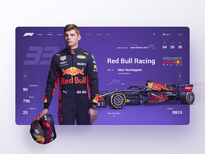 F1 Red Bull Racing interface concept design design designer f1 figma photoshop red bull ui ui ux user experience design user interface user interface design ux web webdesign webdesigner
