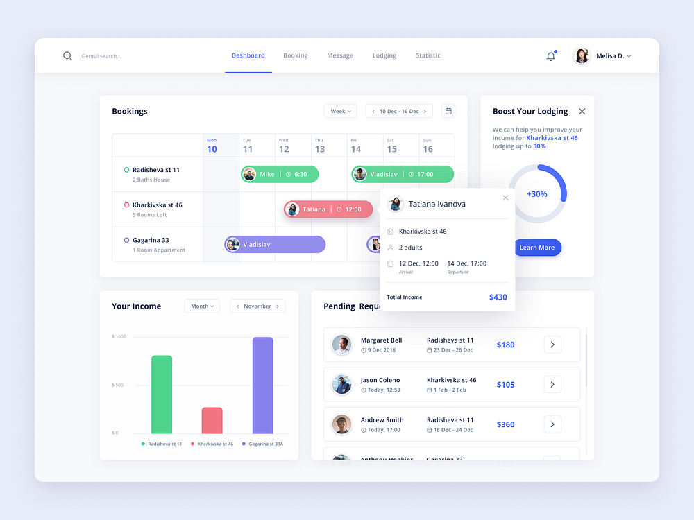 Hosting Dashboard Concept By Mykhailo Arkhypov On Dribbble