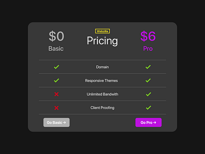 Pricing - Daily UI challenge #030