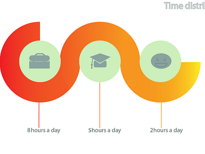 Infographic. Time allocation illustration infographic