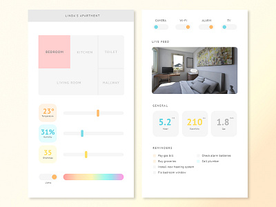 Daily UI #021 - Home Monitoring Dashboard app controls daily ui daily ui challenge dashboard design home monitoring interface mobile smart home ui ux