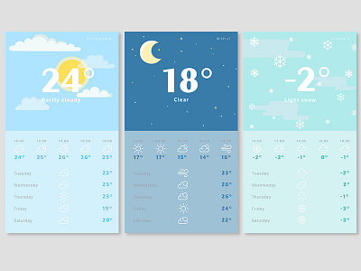 Daily UI #037 - Weather app daily ui daily ui challenge design illustration interface location mobile ui ux weather