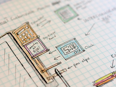 Product Design Sketches colored design draw drawing pen pencil scribble sketch