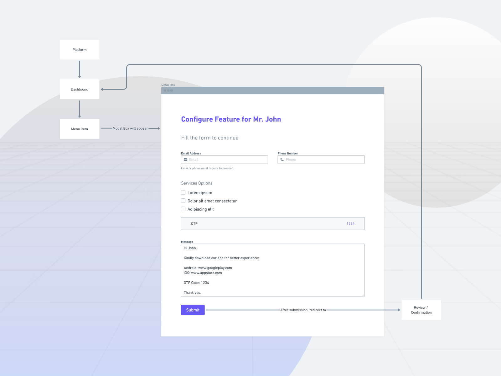 User Flow and Wire-frame of Form