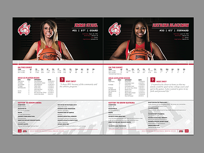 Media Guide Inside baskebtall book color cymk design eden creative layout magazine media guide red sports white