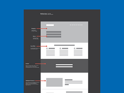 Wireframe - Transcendent Endeavors css design eden creative flat html new york prep web website wireframe wordpress