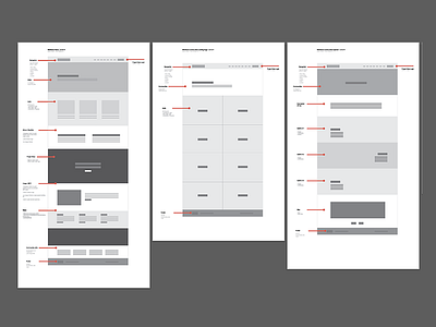 Wireframe css design eden creative illustrator plan process web web design wireframe