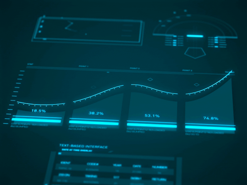 UI Curves