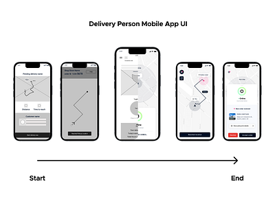 Delivery Rider App UI/UX