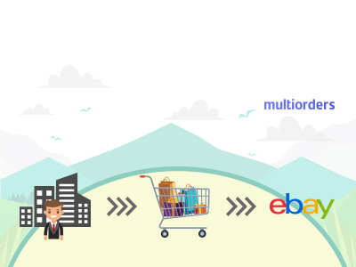 How To Sell On Ebay As A Business Multiorders Dribbble ebay ebayseller ecommerce free shipping inventory management multichannel order fulfilment order management shipping management