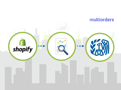 Does Shopify Report To The IRS? Multiorders ecommerce inventory inventory management irs multichannel order fulfilment order management shipping management shopify tax report