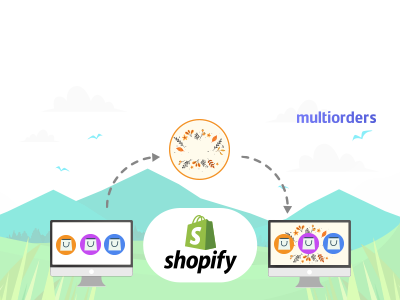 How To Change Shopify Themes For Storefronts Multiorders boost sales customer ecommerce inventory inventory management multichannel online shop order fulfilment order management seller shipping management shopify shopify plus store theme theme