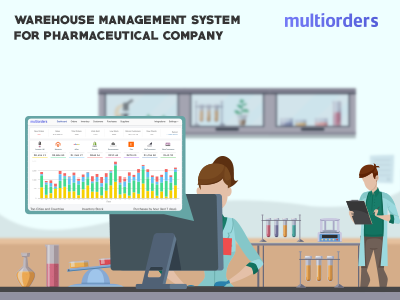 Warehouse Management System For Pharmaceutical Company ecommerce inventory management software warehouse warehouse management