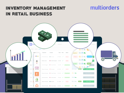 Inventory Management In Retail Business Multiorders online store online shop order fulfillment order management inventory management shipping management ecommerce multiorders inventory management retail retail inventory management software inventory