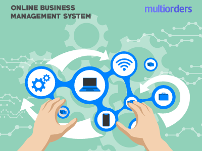 Online Business Management System Multiorders online store order fulfillment inventory order management shipping management multichannel online shop multiorders inventory management business management online ecommerce