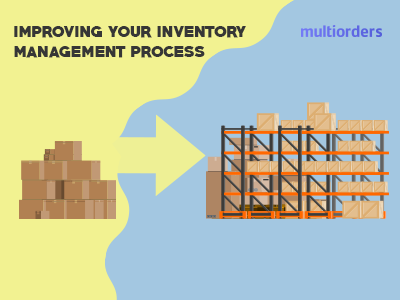 How To Improve Your Inventory Management Process? Multiorders multiorders process online shop inventory inventory management ecommerce