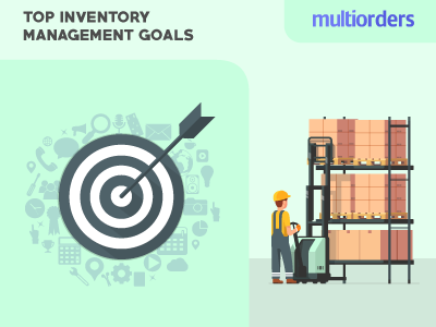 The Top Inventory Management Goals Multiorders multiorders software goals inventory management inventory ecommerce