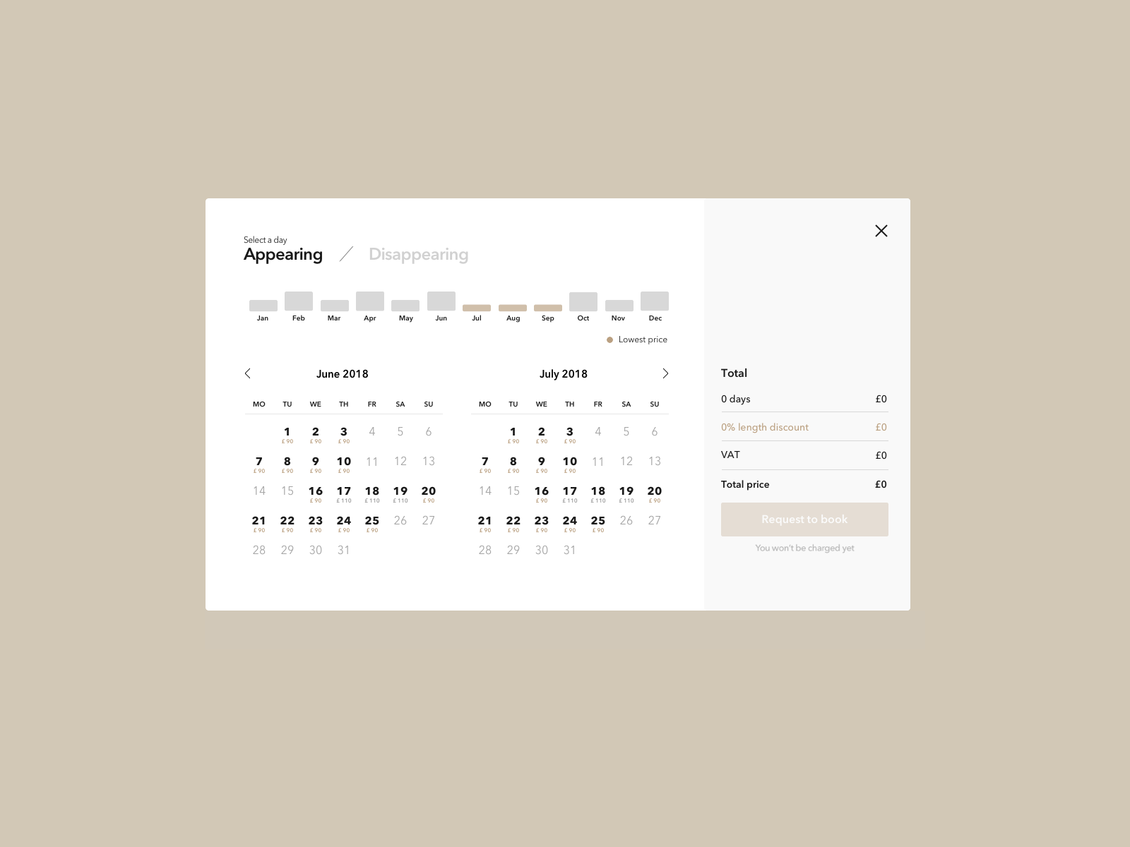 Smart pricing calendar bars chart booking booking space bookings calendar chart discount duration discount dynamic pricing interaction micro interaction modal price pricing principle product design sketch smart pricing ui ux