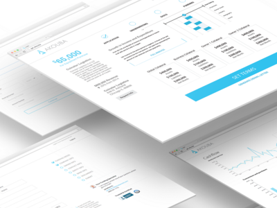 Akouba Platform b2b banking loan saas