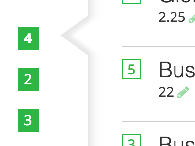 CSS Arrow for Bootstrap Tabs Navigation whitelabeled modern bank software navigation tabs bootstrap
