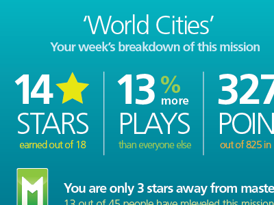 Game summary email email digest summary largetext email infographic