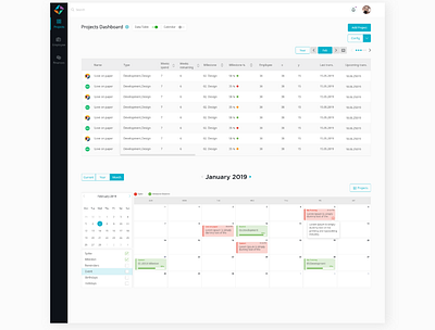 Saas platform dashboard homepage interaction design platform saas saas design system ui uiux uiuxdesign