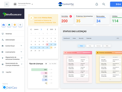 SISTEMA SGA - UI DESIGN