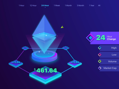 Ethereum Microinteraction 3d logo bitcoin crypto currency ethereum microinteraction wallet webdesign website