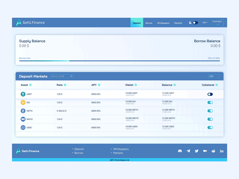 GetU.Finance crypto darkmode dashboard defi ui ux webdesign