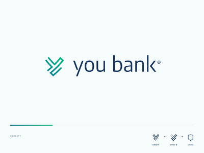 You Bank banco bank brand branding identidade visual logo logomarca logotipo logotype you bank