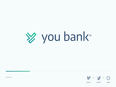 You Bank