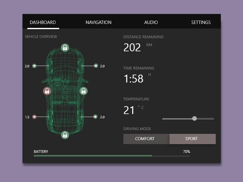 Car Ui flat minimalistic minimalist discover app customer experience minimal 100daychallenge web ux daily ui challenge design daily challenge ui