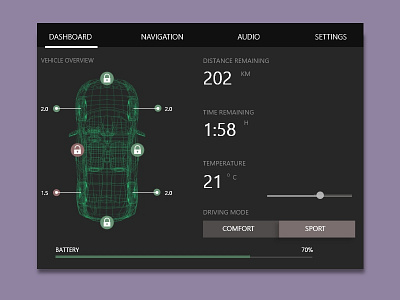 Car Ui